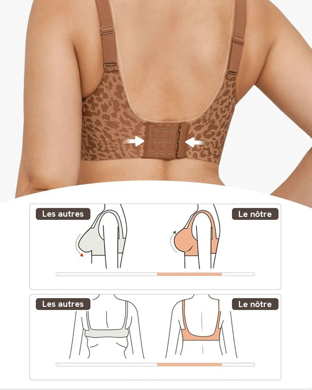 Soutien-gorge Confort